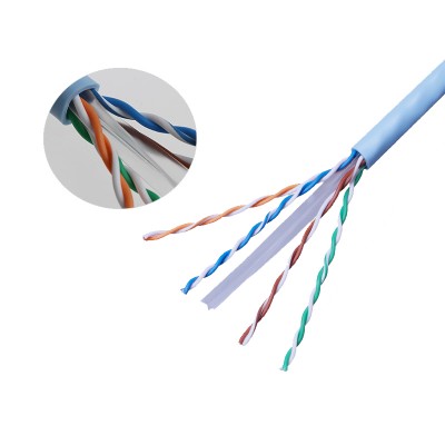 CAT6 UTP BULK LAN CABLE CM/CMR/CMP JACKET 1000FT/Reelex Box